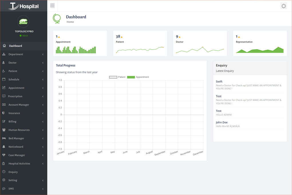 ERP-Hospital Management System